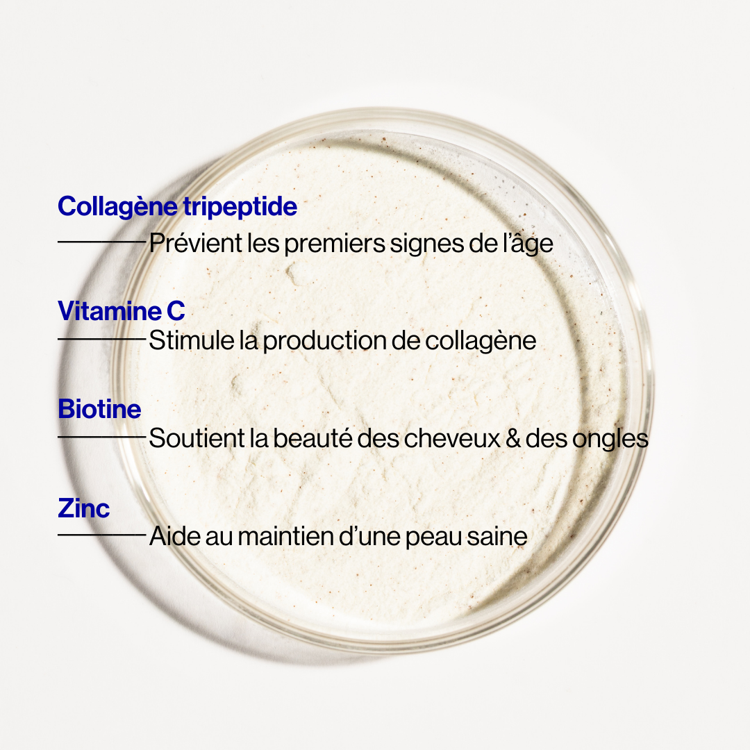 Augmented Collagen - Hydration, Radiance & Wrinkles