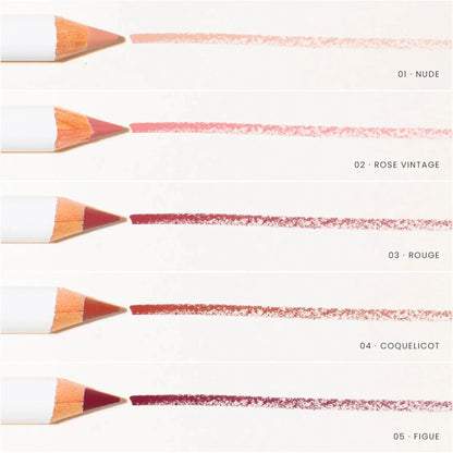 Lip liner