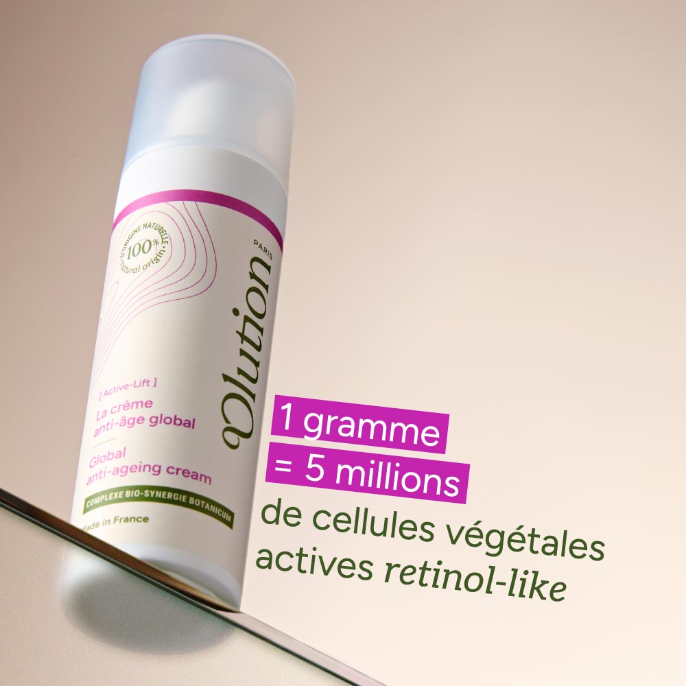 Global anti-aging cream