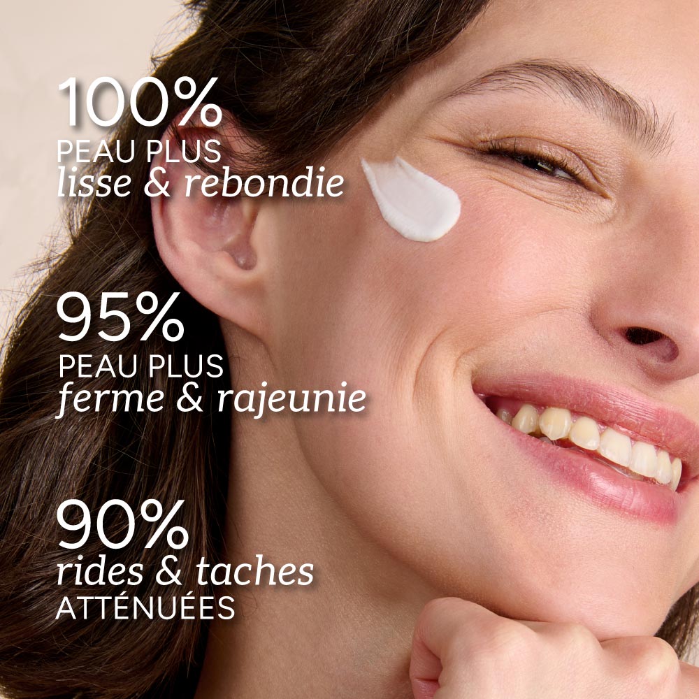 Global anti-aging cream