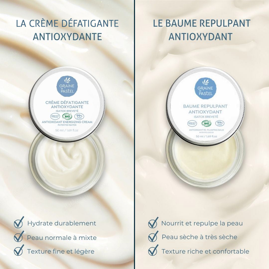 Antioxidant anti-fatigue cream