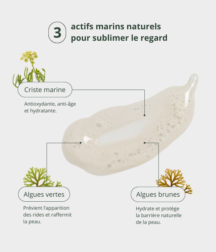 Sea fennel eye contour cream