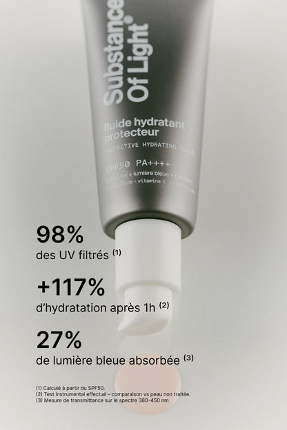 Protective Moisturizing Fluid