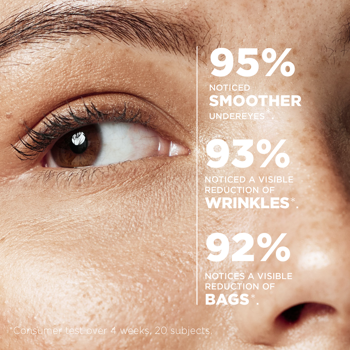 Le Contour Des Yeux Concombre