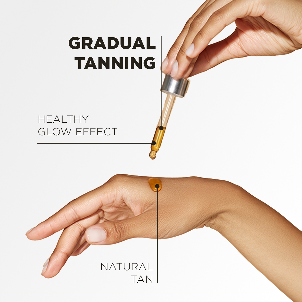 Le Secret Soleil Autobronzant