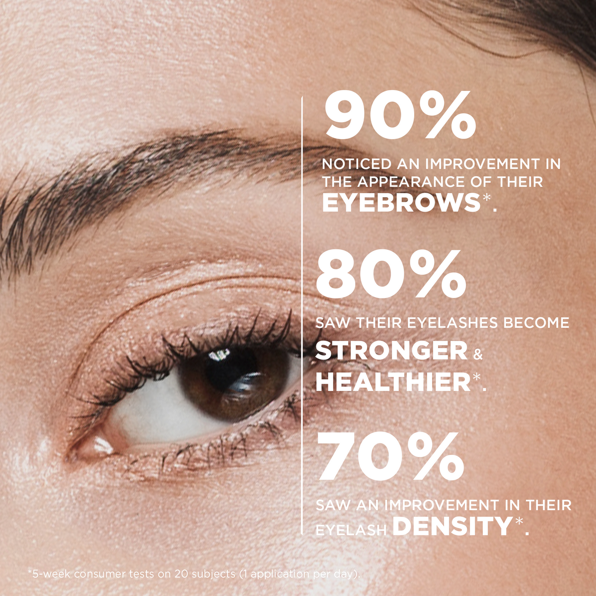 Le Booster - Soin Cils & Sourcils