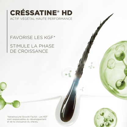 Le Booster - Soin Cils & Sourcils