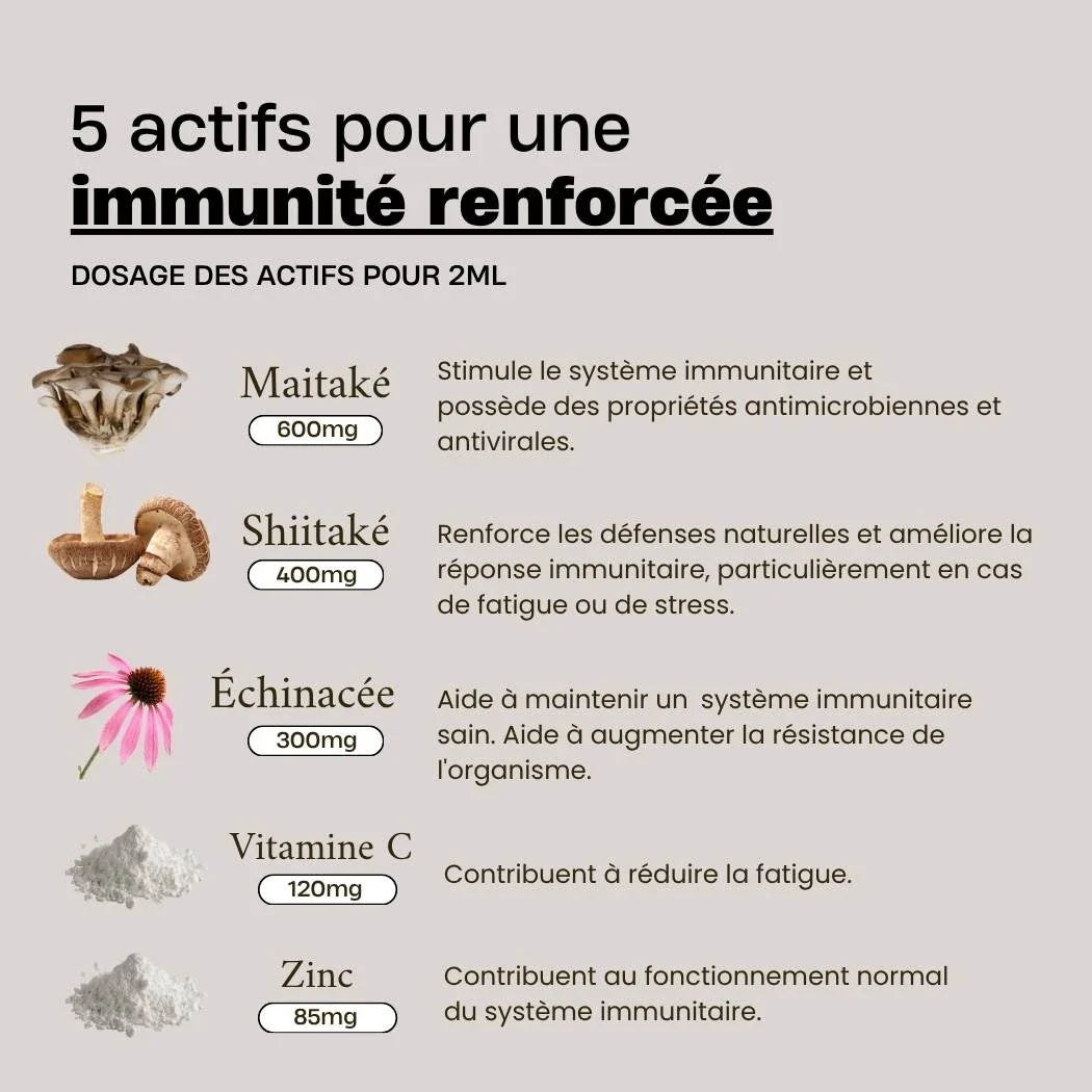 Immunity.