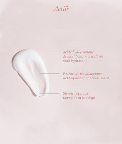 Trousse Hydratation et Éclat