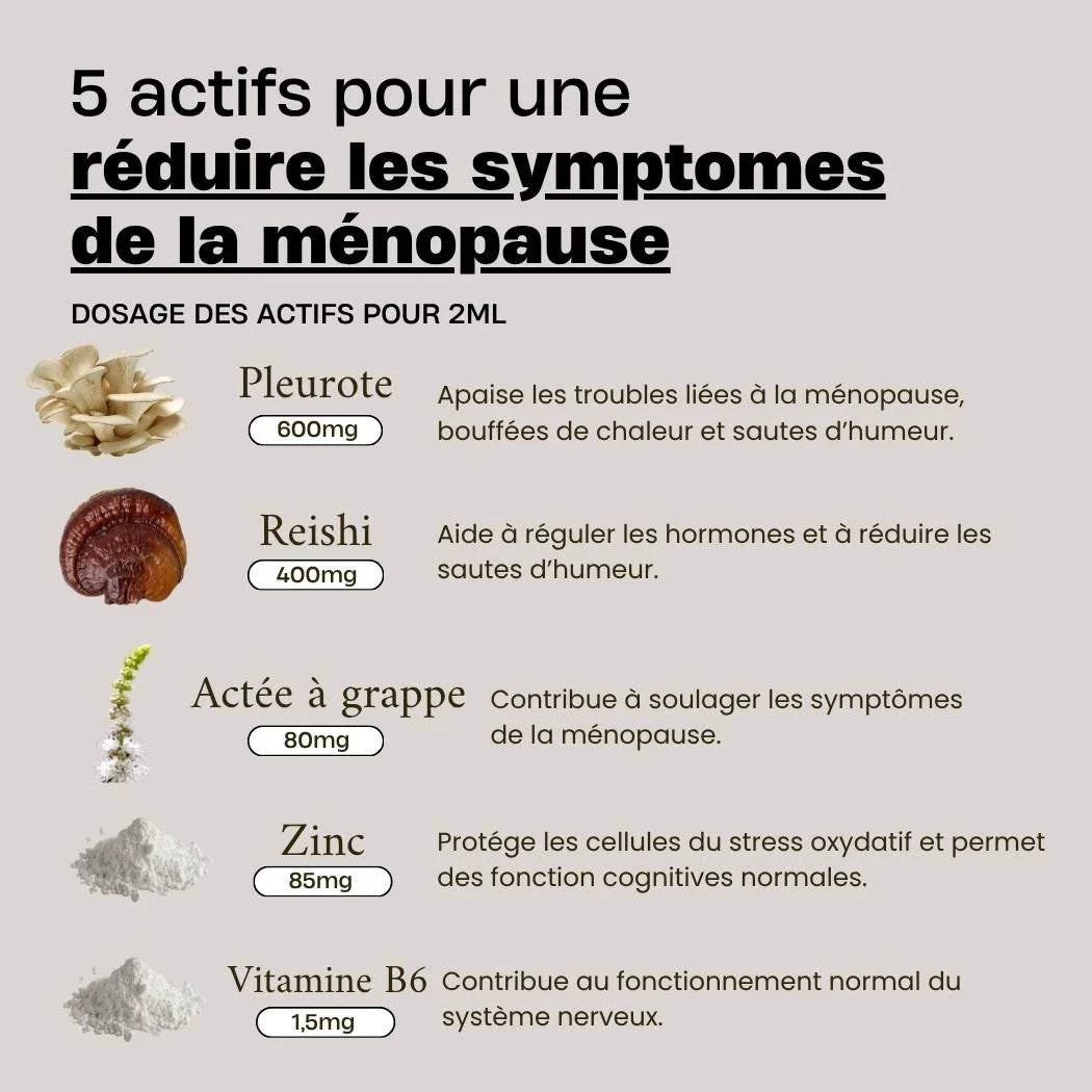 Menopause.