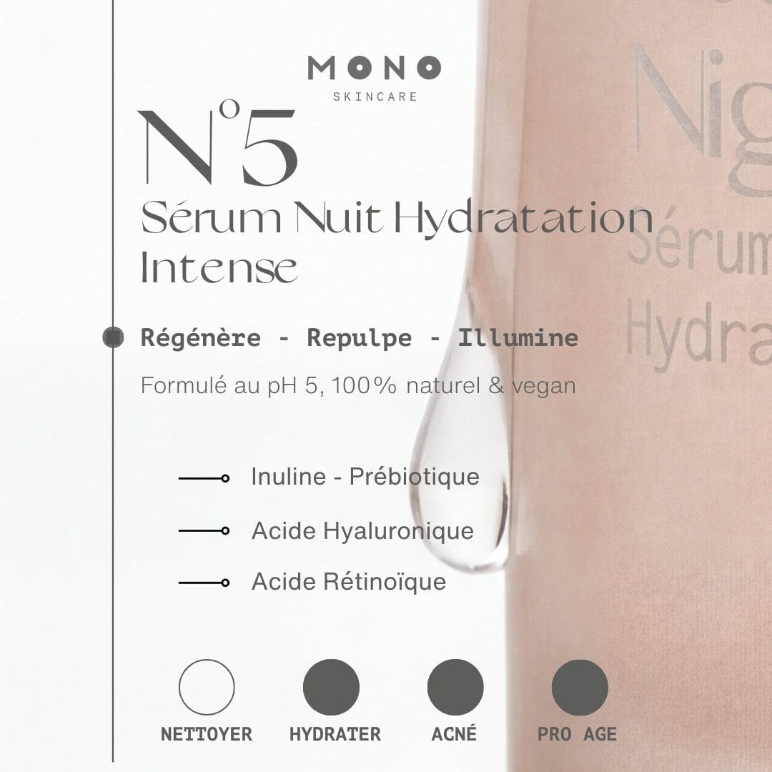 N°5 Intense Hydration Night Serum