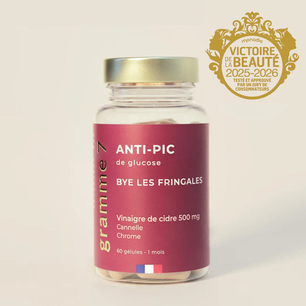 Anti-pic