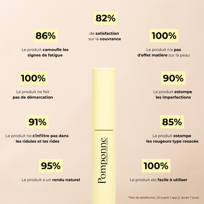 Anti-cernes soin teinté • Universel