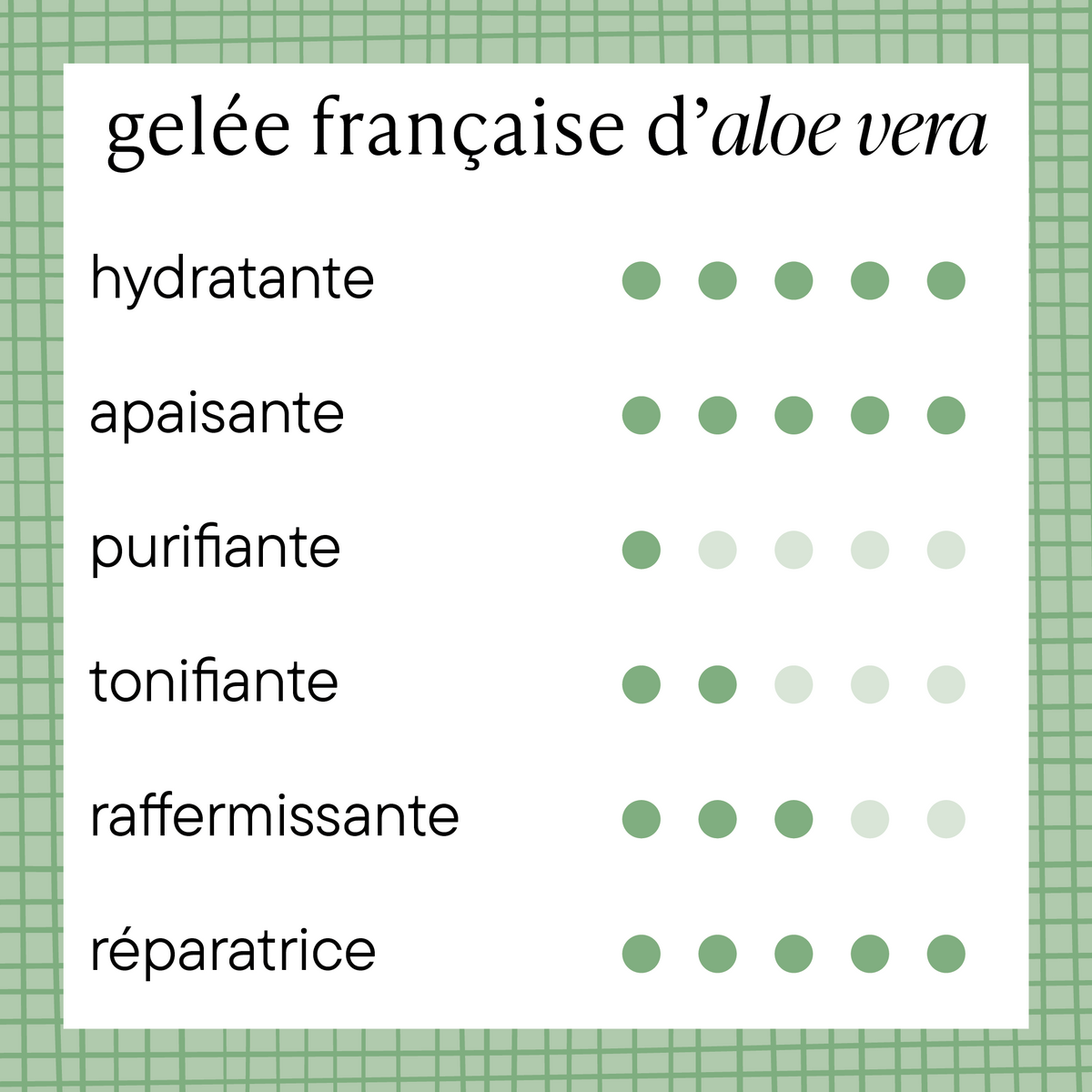 Gelée d'aloe vera