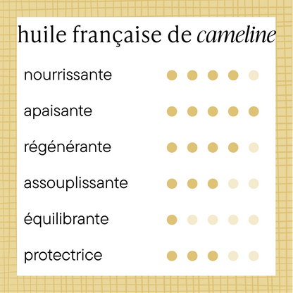 Camelina-olie