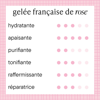 Gelée de rose, tilleul & calendula