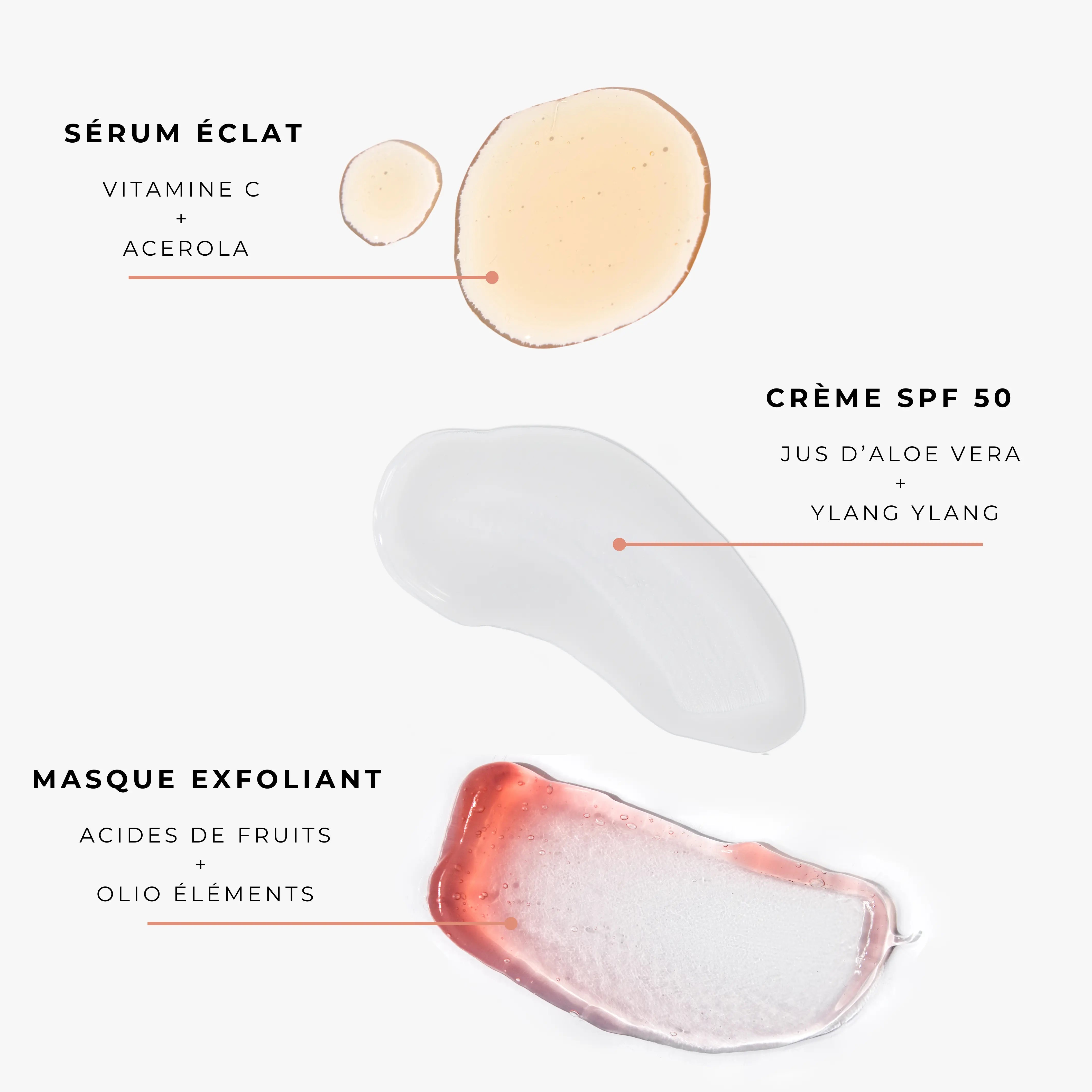 Routine Anti Tache