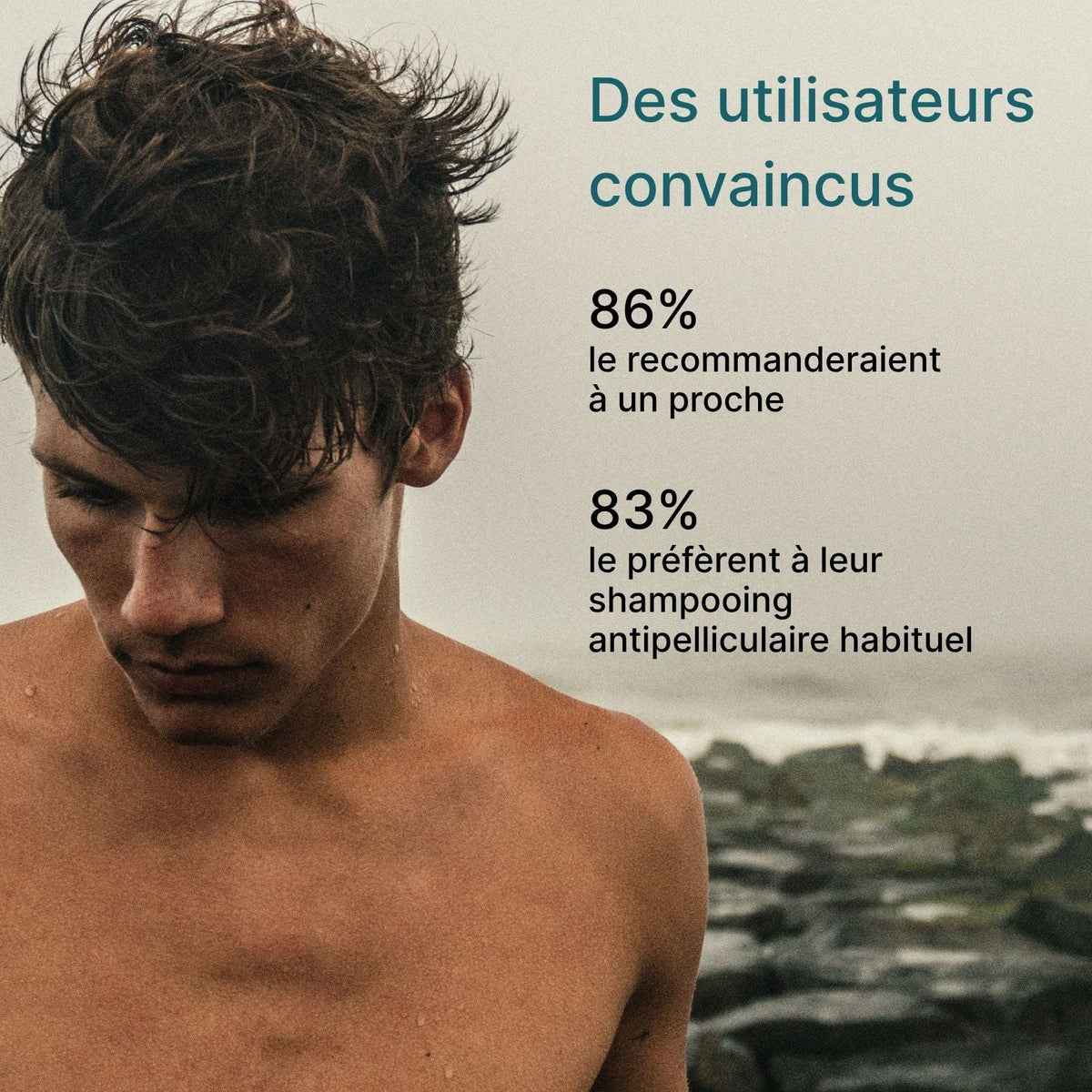 kit shampoing antipelliculaire (1 bouteille + 2 recharges)